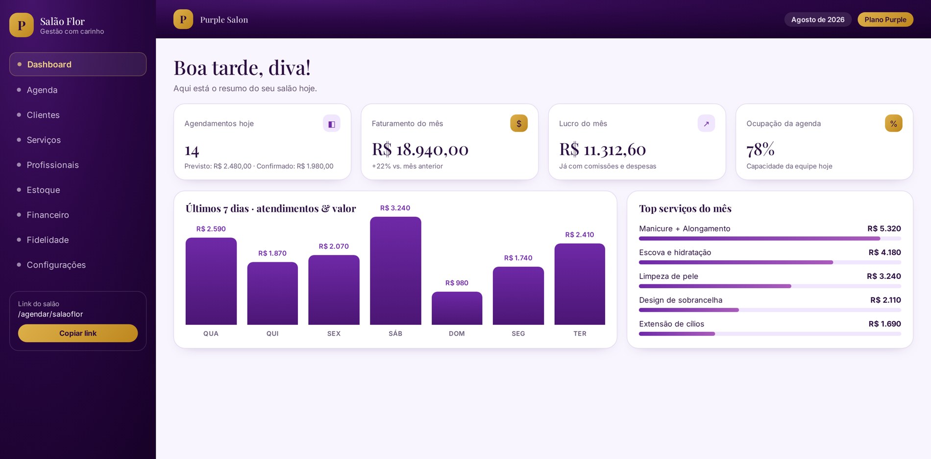 Painel da Purple Salon com resumo do dia, faturamento do mês e relatório financeiro